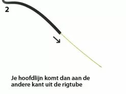Hit & Run X-Safe Leadclip Mainline Only Set (PB Products) -Rig materiaal Winkel 20108736